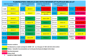Planning des samedis U6/U7 - 2026/2027